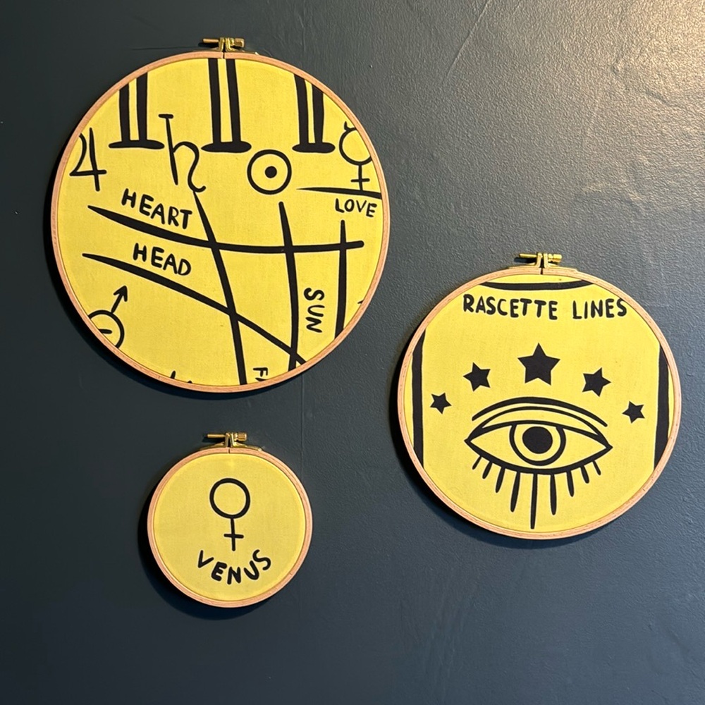 Canvas Trio Artwork‎